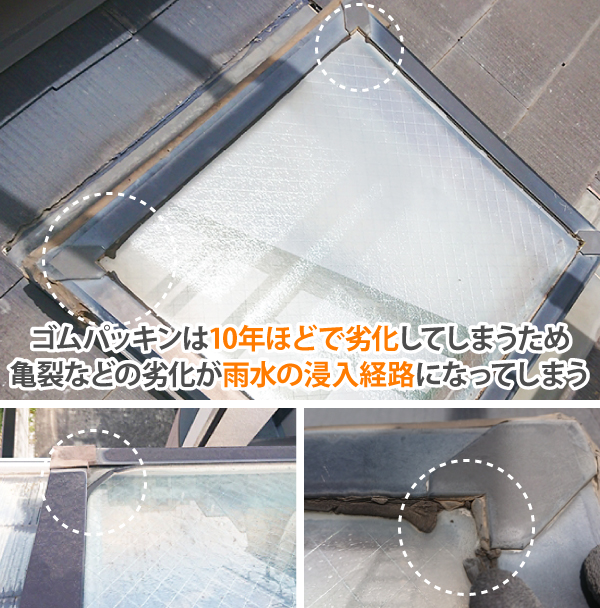 天窓周りの劣化…雨漏りの原因に！