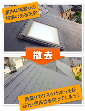 天窓雨漏り　明かり取りの魅力と潜むリスクをご紹介！