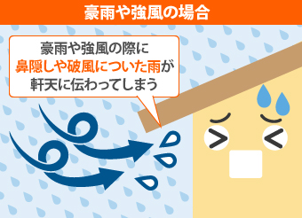 屋根修理　軒天の増し張り