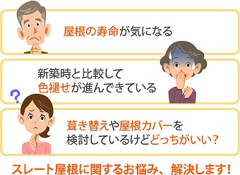 屋根塗装をする理由が明らかになりますよ～♪