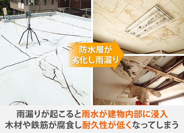 アパートマンションの防水工事をご紹介