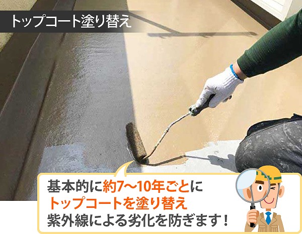 ベランダ防水なら街の屋根やさん春日部店へお任せください♪