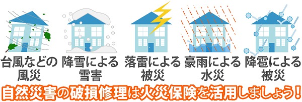 火災保険をご活用下さい