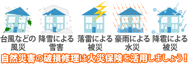 自然災害の破損修理が火災保険を活用しましょう