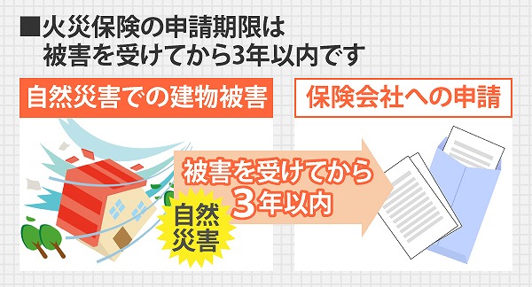 火災保険の申請期限は3年以内