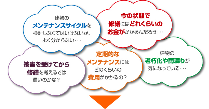工場の換気システムを修理しました！