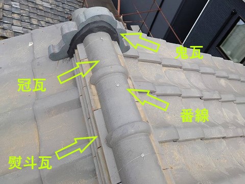 棟瓦積み直し　南蛮漆喰（黒）使用して瓦修理