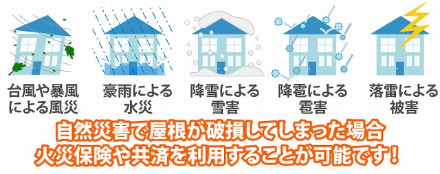 火災保険の利用