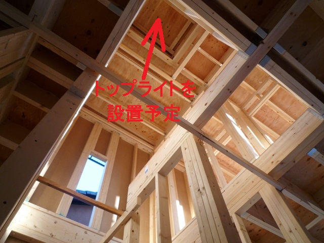 建築システム
