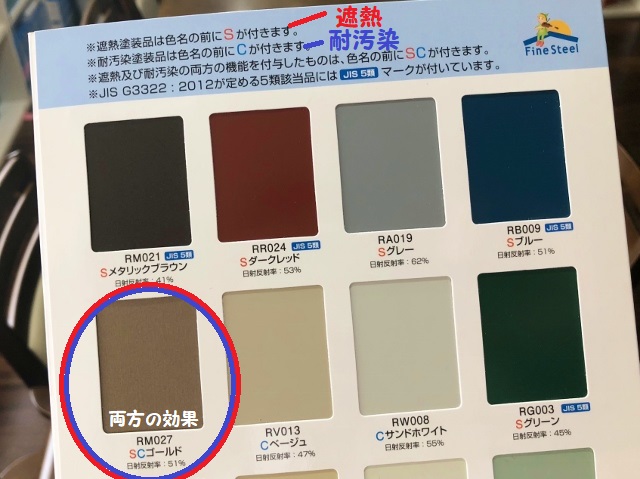 ガルバリウム鋼板・葵区・屋根