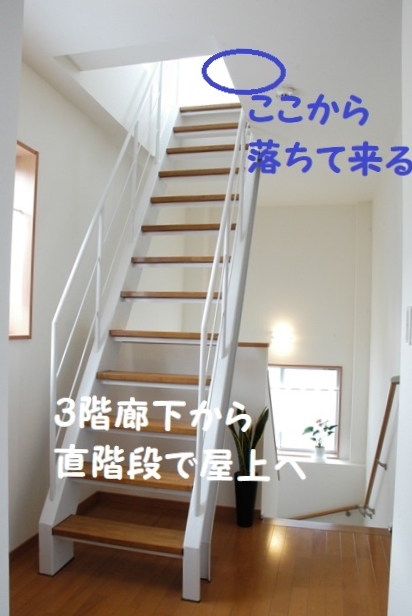 藤枝市駅前雨漏り修理