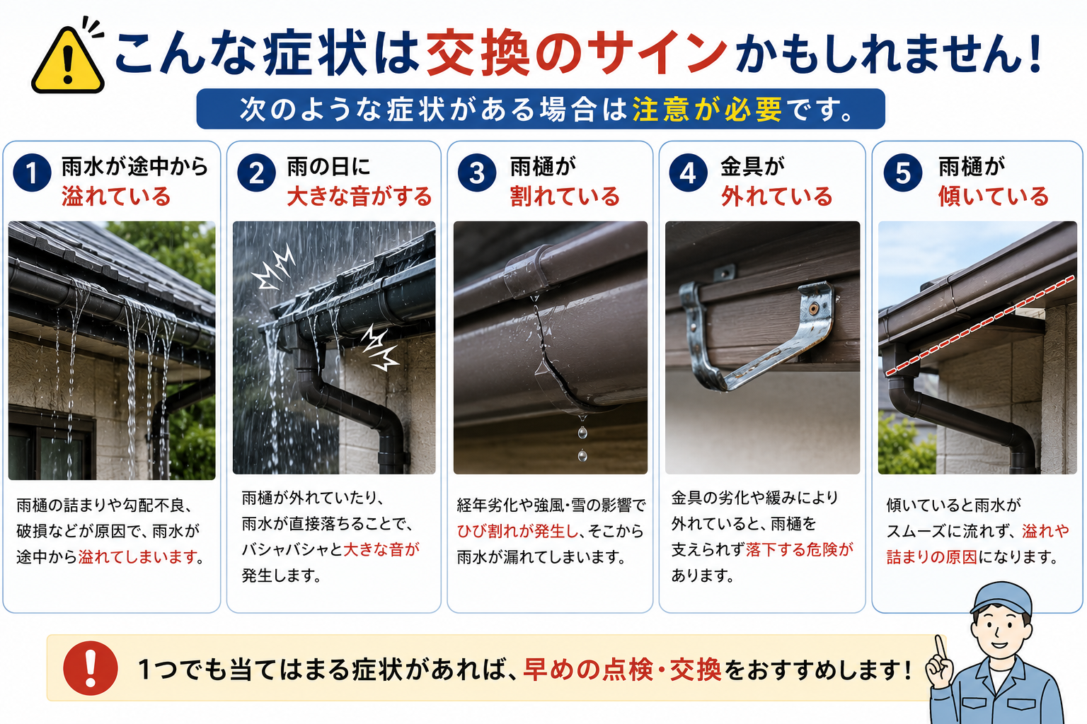 雨樋交換サインの例