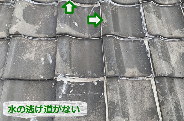 雨漏りしている瓦屋根には水の逃げ道がない