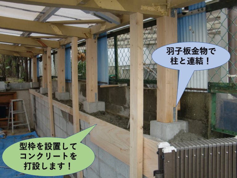 阪南市の基礎に型枠を設置してコンクリートを打設します！