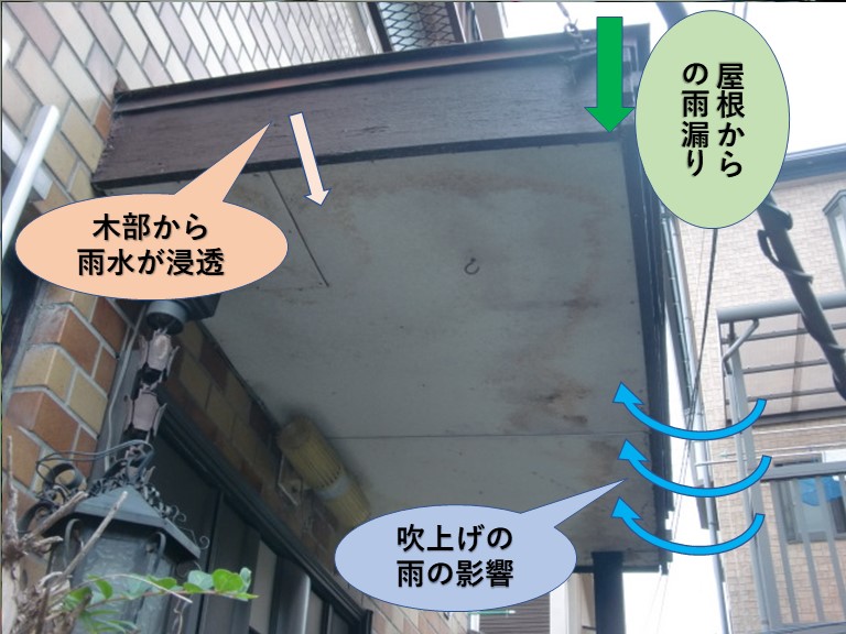 岸和田市の玄関の屋根の雨水浸入状況