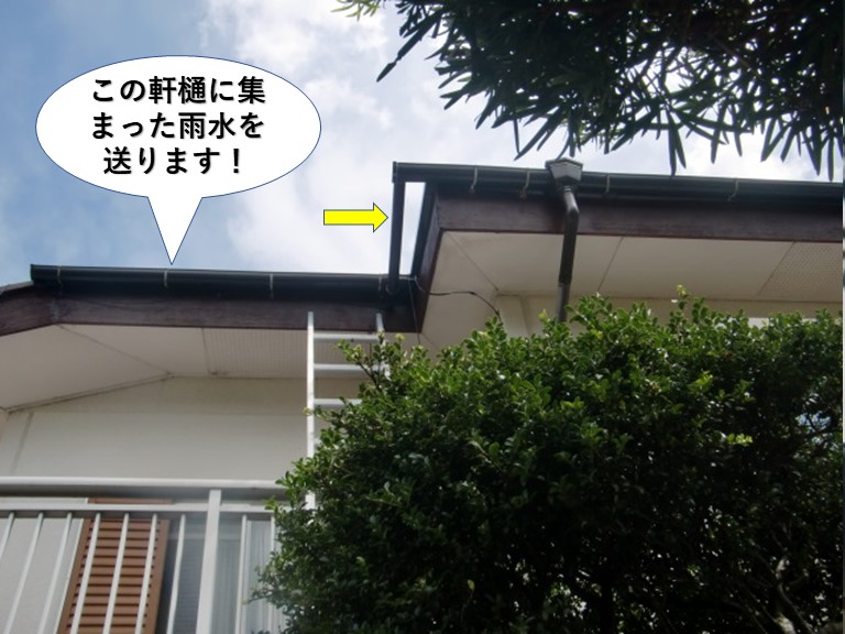 貝塚市の軒樋の雨水を送ります