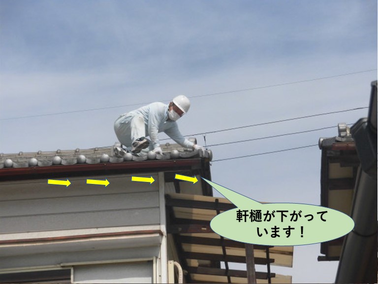 岸和田市の軒樋が下がっています