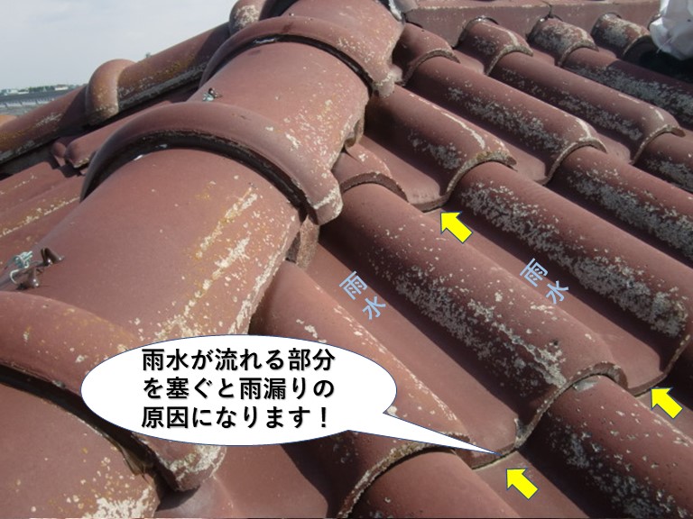 熊取町の事例で雨水が流れる部分を塞ぐと雨漏りの原因になります