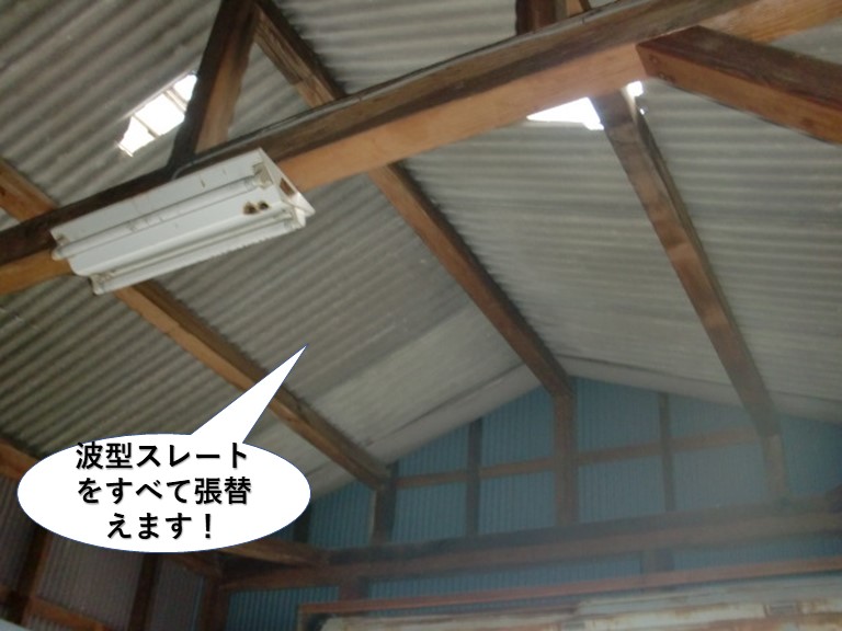 泉佐野市のガレージの波型スレートをすべて張替えます