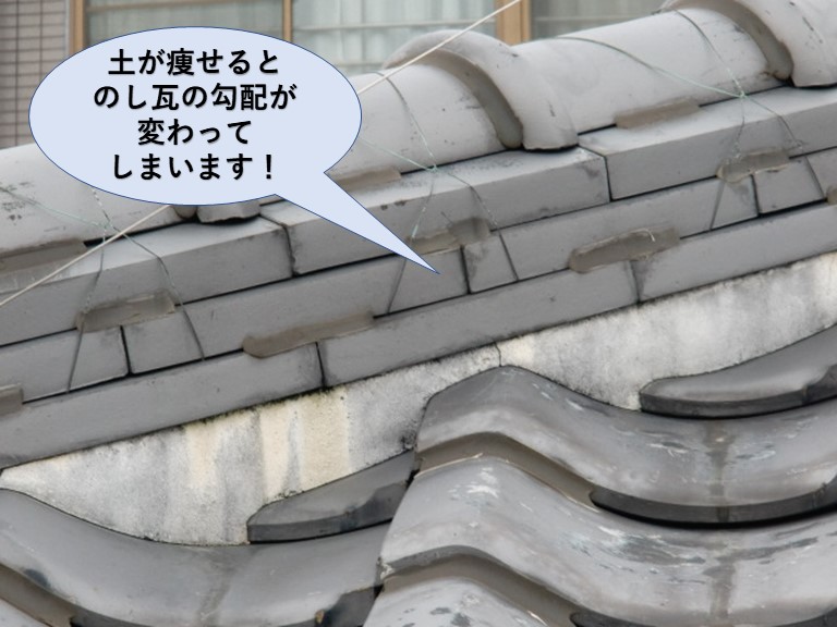 岸和田市ののし瓦の勾配が変わると水が廻ります