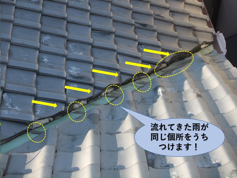 泉大津市の屋根からの雨が谷樋に集まります！