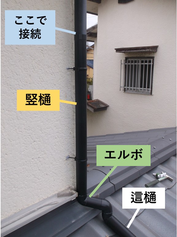 岸和田市の雨樋交換完了