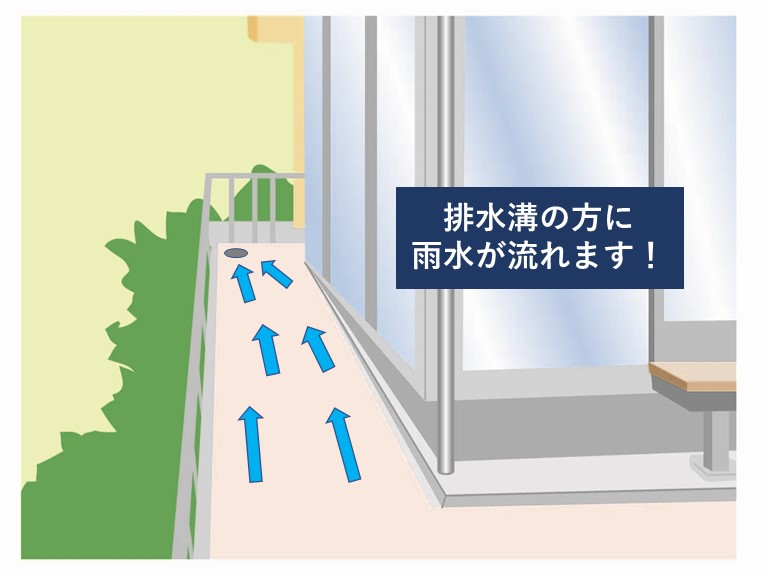 街の屋根やさん・ベランダの防水について
