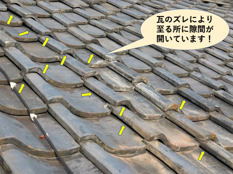 岸和田市の瓦がズレて隙間が開いています