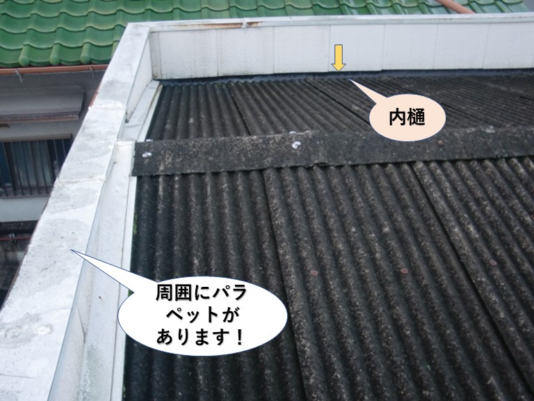 堺市のガレージの屋根の周囲にパラペットがあります