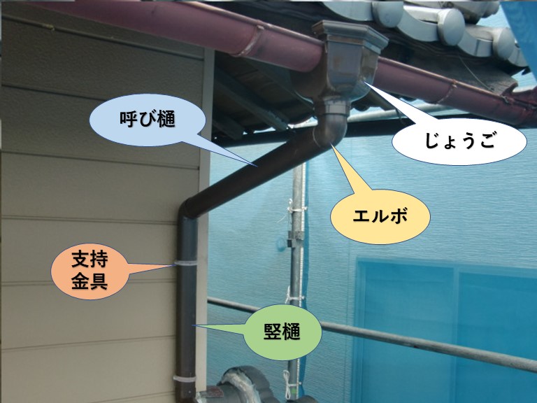 岸和田市で交換した樋の名称