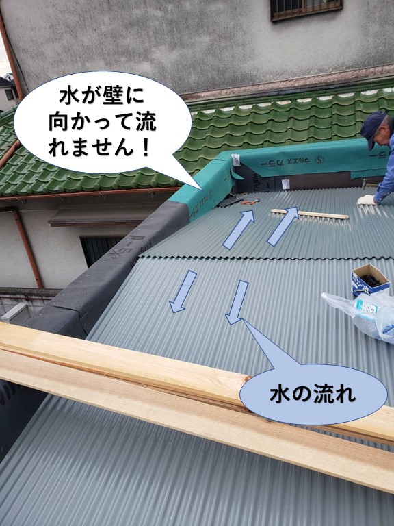 堺市で水がパラペットの壁に向かって流れません