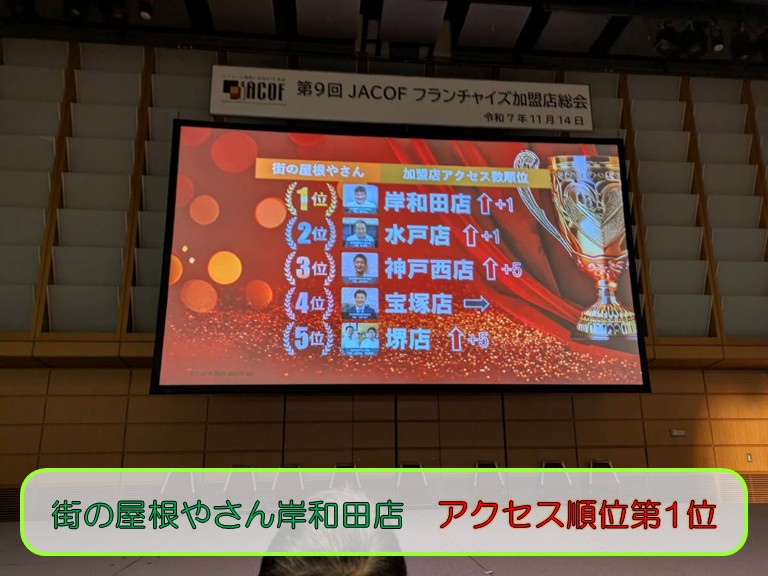 アクセス順位第1位