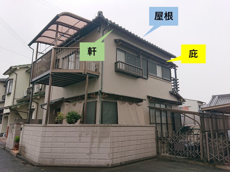 屋根と軒と庇の違い