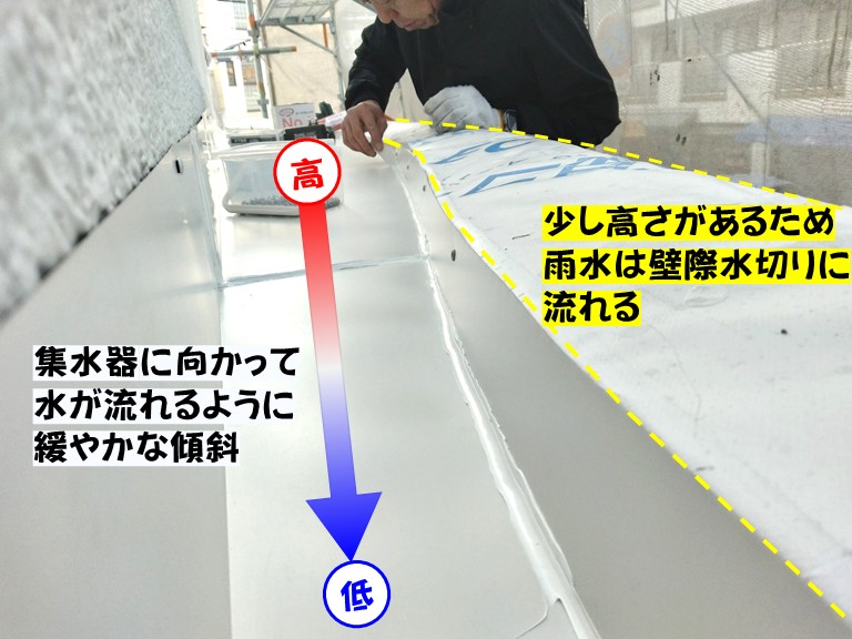 岸和田市集水器に向かって水が流れるように。少し高さがあるため雨水は壁際水切りに流れる