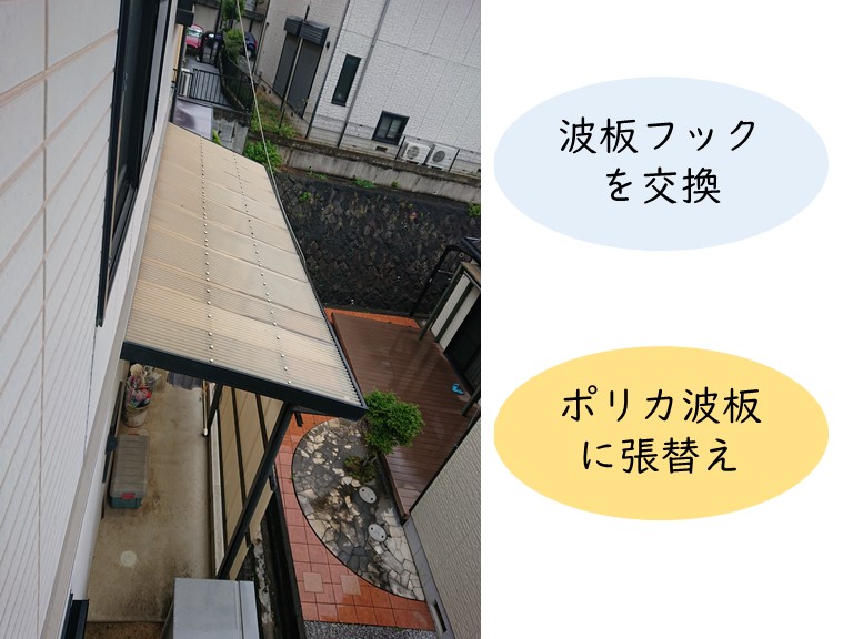忠岡町のテラス屋根の波板張替えのご相談
