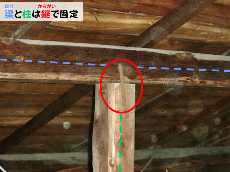 忠岡町梁と柱は鎹で固定