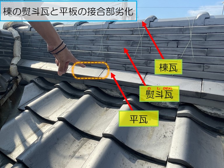 泉佐野市の棟と熨斗瓦と平板の接合部劣化