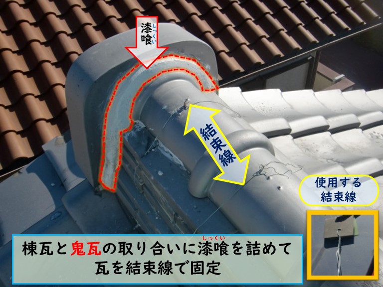 泉南市で風雨災害にあった現場で棟瓦と鬼瓦の取り合いに漆喰を詰めて結束線で瓦を固定