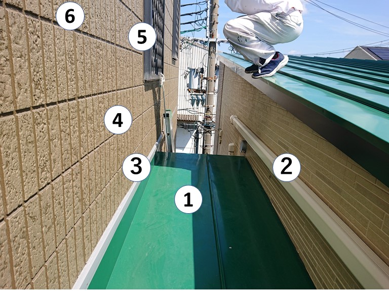 高石市の散水調査の順番