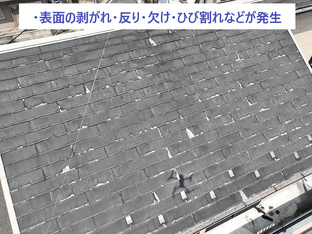 ・表面の剥がれ・反り・欠け・ひび割れなどが発生