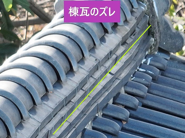 鬼瓦ズレ