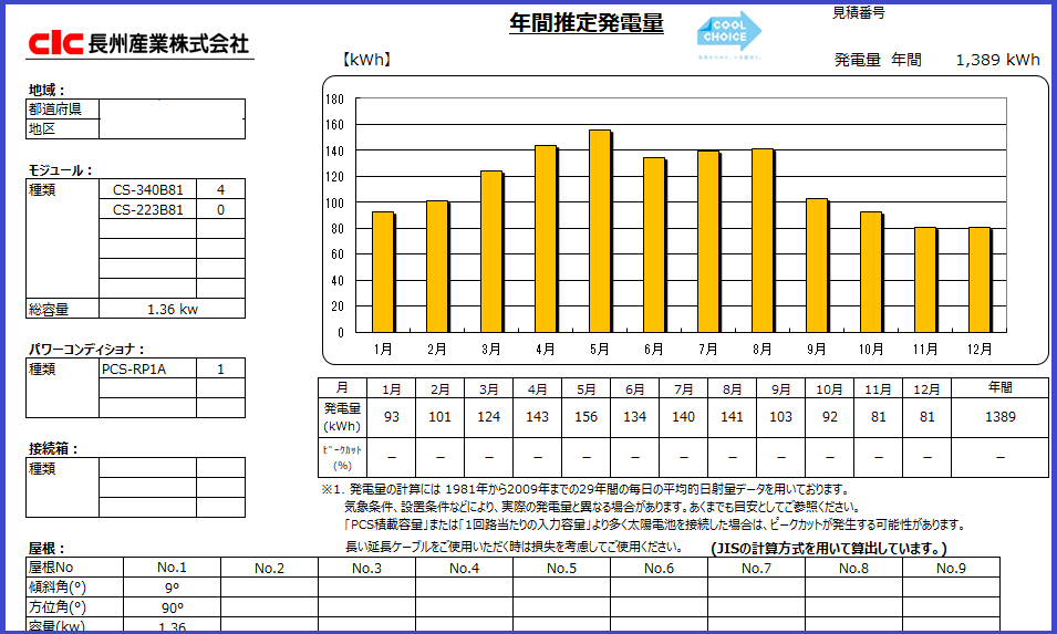 太陽光発電＆蓄電池でエコな生活を♪