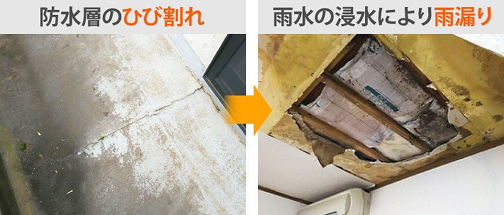 ベランダ防水工事