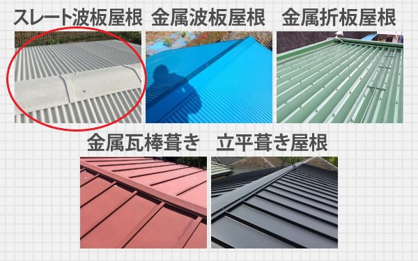 工場屋根　ドローンで確認して現状をしろう！