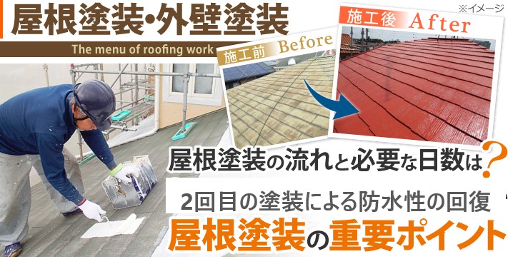 2回目の屋根塗装による防水性能の回復
