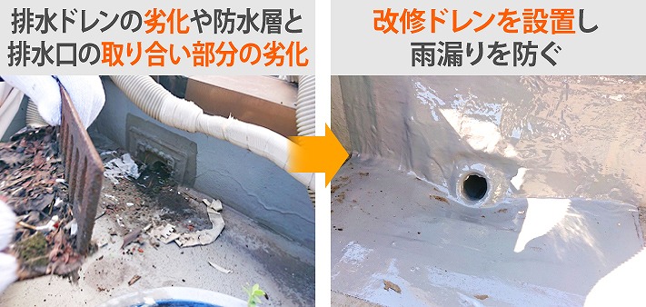 ベランダ防水工事