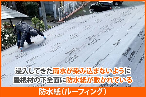 屋根が壊れていると不安になったら！