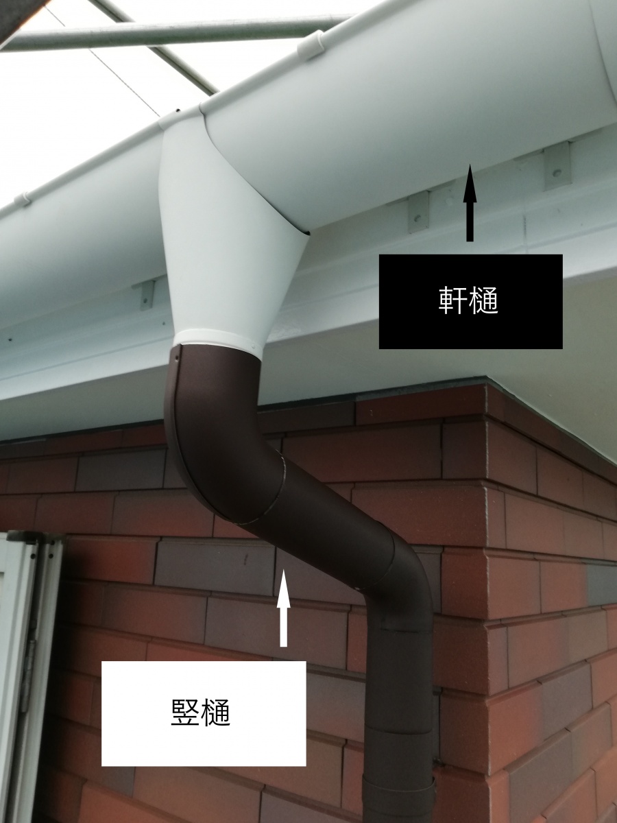 ガルバリウム雨樋