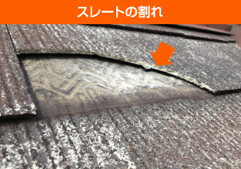 屋根リフォーム　新常識【カバー工法】の真実