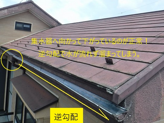 逆勾配で流れの悪い雨樋